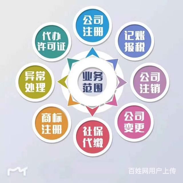 税务筹划